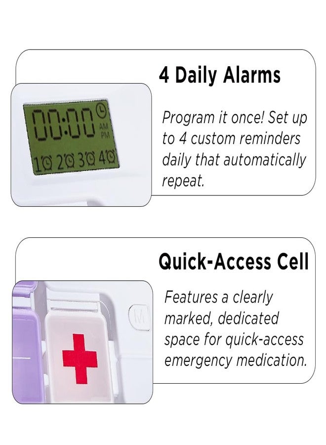 BARTER KINGS Smart Pill Box,15 Day Pill Organizer,4 Alarm Clocks,AM/PM Automatic Alarm Reminder,Hold Vitamins Fish Oil,Supplements,Travel Pill or Pillganizer,Suitable for The Elderly, Children, Office Workers - Image 3