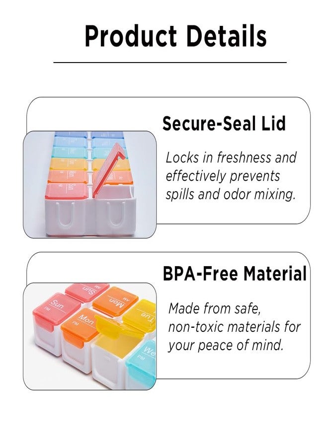 BARTER KINGS Smart Pill Box,15 Day Pill Organizer,4 Alarm Clocks,AM/PM Automatic Alarm Reminder,Hold Vitamins Fish Oil,Supplements,Travel Pill or Pillganizer,Suitable for The Elderly, Children, Office Workers - Image 2