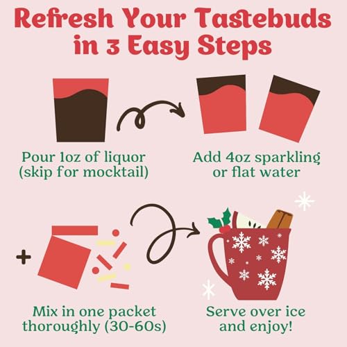 Craftmix Holiday Variety Cocktail & Mocktail Drink Mixer, Skinny Mixes - Water Flavoring Packets - Made With Real Ingredients - Vegan, Low-Carb, Low-Sugar, Non-GMO, Dairy Free, Gluten Free, 12 Pack - Image 4