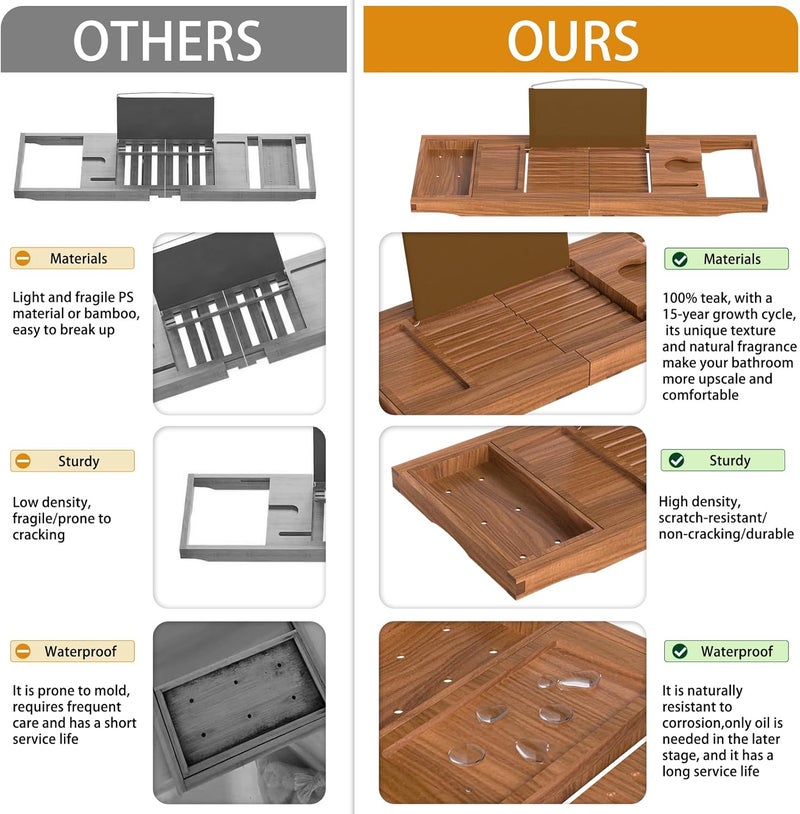BAMBUROBA Premium Teak Bathtub Tray Caddy, Expandable Wooden Bath Tray for Tub,Luxury Bathroom Accessories,Great House Warming, Anniversary & Wedding and Birthday Gifts - Image 3