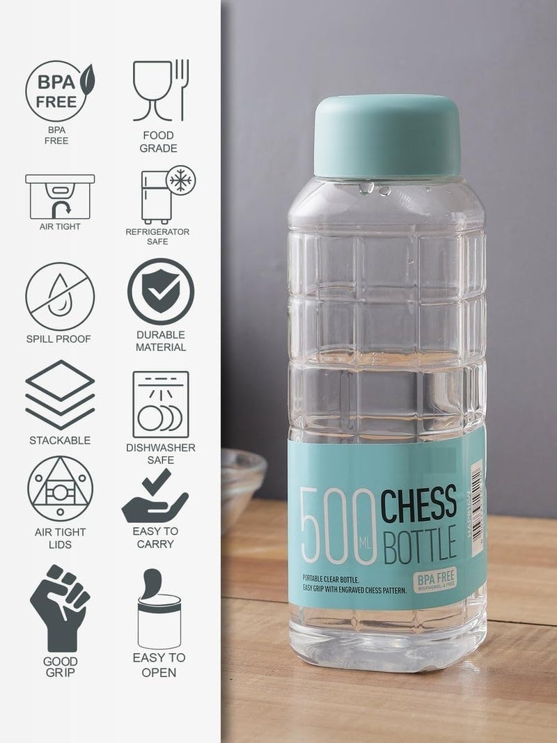 PUTHAK Small Bpa Free Plastic Water Bottle For office and School, Plastic PET Water Bottle For Kids & Adult- Cute Transparent Bottle For Water, Juice, Mojito (Pack Of 1, 500 ml) - Image 3