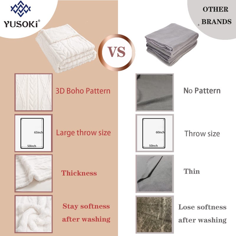 YUSOKI Sherpa Throw Blanket-3D Stylish Design Super Soft Fuzzy Cozy Warm Blanket Thick Plush Fluffy Furry Blankets for Teen Girls Women Couch Bed Sofa Chair Men Boys Gift(Ivory 50""x65"") - Image 2