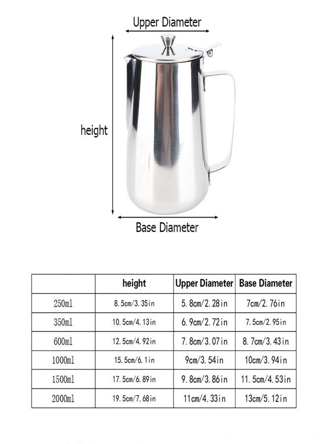 HAOHIZE Milk Frothing Pitcher, Milk container Stainless Steel Coffee Cup Mug Milk Frothing Pitcher Jug with Lid for Latte Coffee Art for Office Kitchen (1500ML) - Image 5