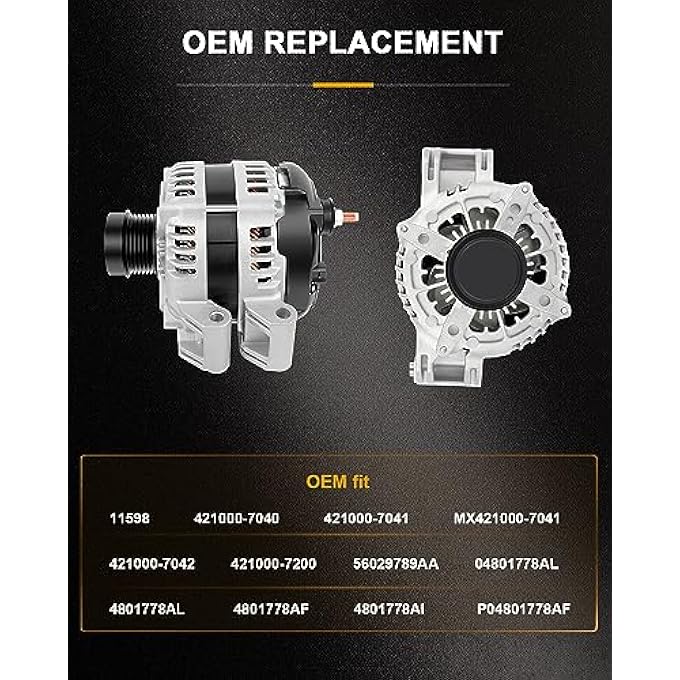 ROADFAR Alternator Compatible for for Chrysler for 300 2011-2018,for Dodge for Challenger 2015-2018,for Dodge for Charger 2011-2018,for Dodge for Durango 2011-2018, Replace 11598 - Image 5