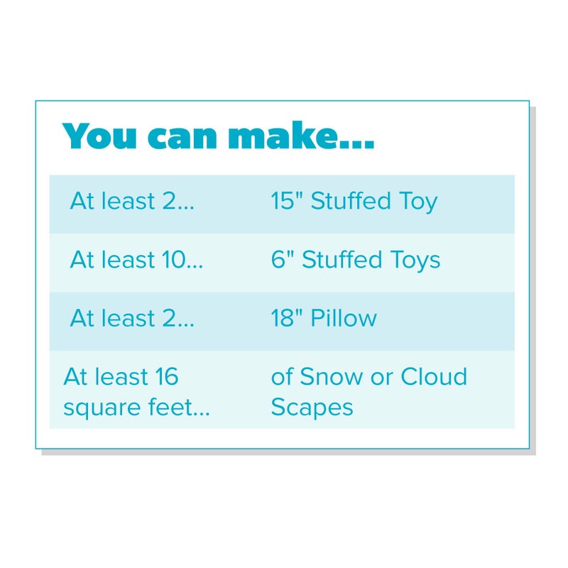 Poly-Fil Fairfield The Original Poly-Fil, Premium Polyester Fiber Fill, Soft Pillow Stuffing, Stuffing for Stuffed Animals, Toys, Cloud Decorations, and More, Machine-Washable Poly-Fil Fiber Fill, 32-ounce Bag - Image 3
