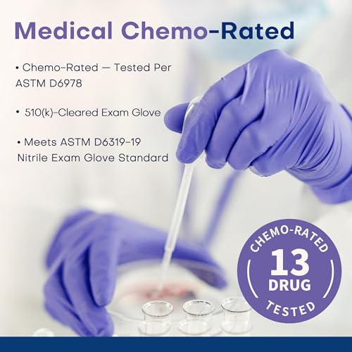 Supmedic Nitrile Exam Gloves, 3.5 Mil Powder-Free Food Safe Cleaning Chemo Rated Disposable Medical Glove, Violet Blue 100 Pcs (Small) - Image 4