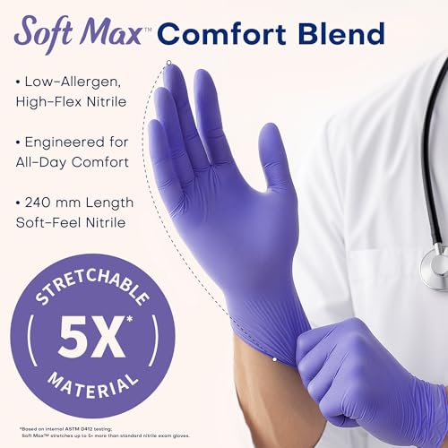 Supmedic Nitrile Exam Gloves, 3.5 Mil Powder-Free Food Safe Cleaning Chemo Rated Disposable Medical Glove, Violet Blue 100 Pcs (Small) - Image 3