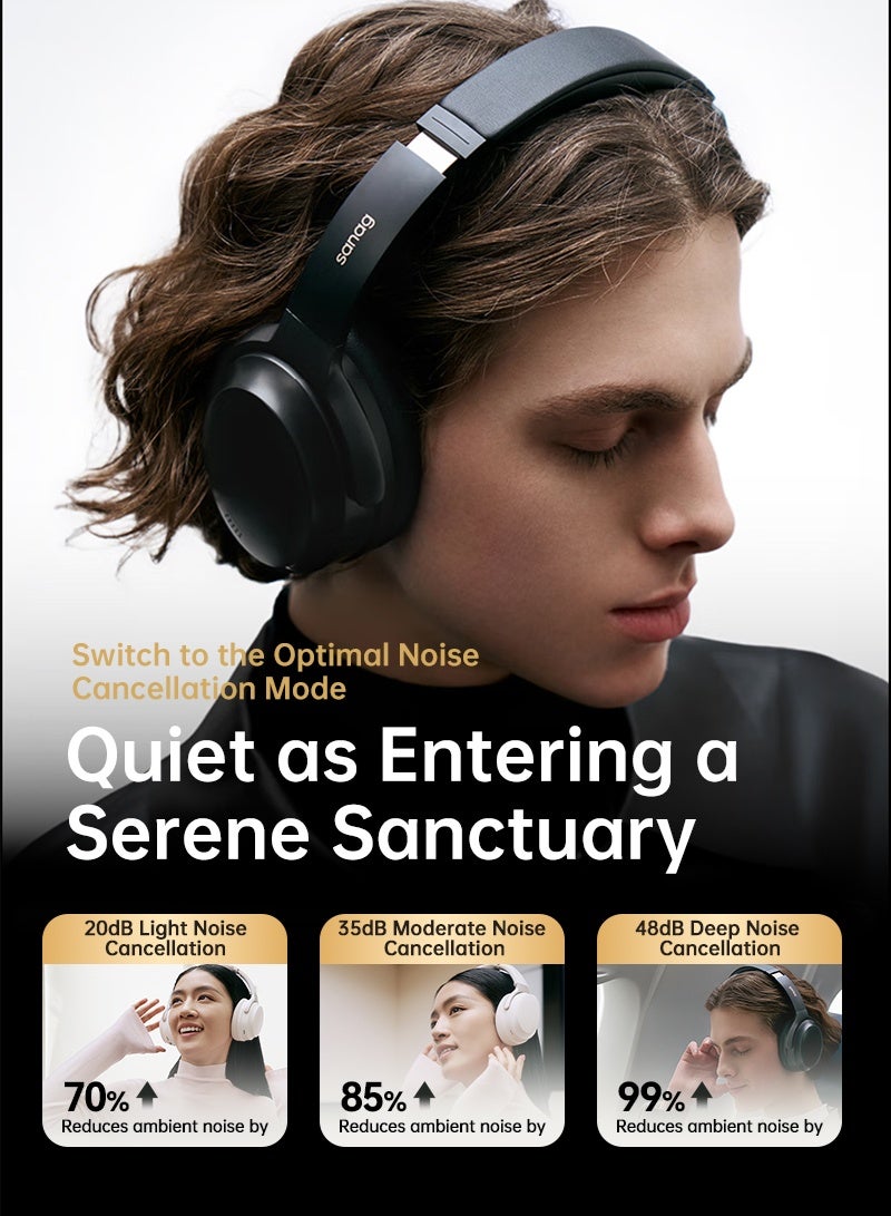 sanag Tri-Frequency Active Noise Cancellation Headphones, Hi-Res Wireless Audio, Comfortable Fit, 50H Playtime, Ultra-low Latency, 15min Quick Charge, Bluetooth 5.4, Smart App Control, D60S Black - Image 3