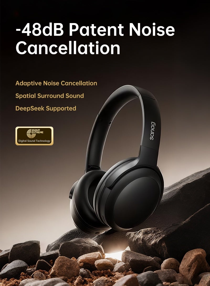sanag Tri-Frequency Active Noise Cancellation Headphones, Hi-Res Wireless Audio, Comfortable Fit, 50H Playtime, Ultra-low Latency, 15min Quick Charge, Bluetooth 5.4, Smart App Control, D60S Black - Image 2