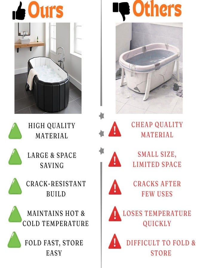 Hevasnek Portable Bathtub For Adults, Foldable Large Bath Tub For Bathroom With Mat, Ice Bath Tub For Hot And Cold Therapy, (Black) - Image 4