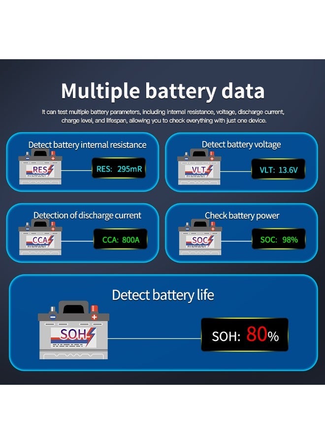 رايهونغ جهاز فحص بطاريات السيارات، محلل بطاريات رصاص-حمض 12-30 فولت، يقيس بطاريات السيارات والمركبات الكهربائية والدراجات النارية بدقة عالية - Image 4