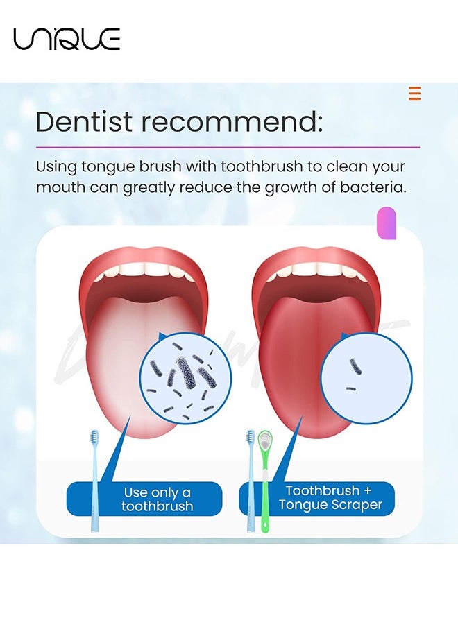 Unique 3 Pack Double-Side Desiged Tongue Scraper - Ultra-Soft Tongue Brush Tongue Cleaner for Food-Grade Portable Tongue Liners  - Image 5