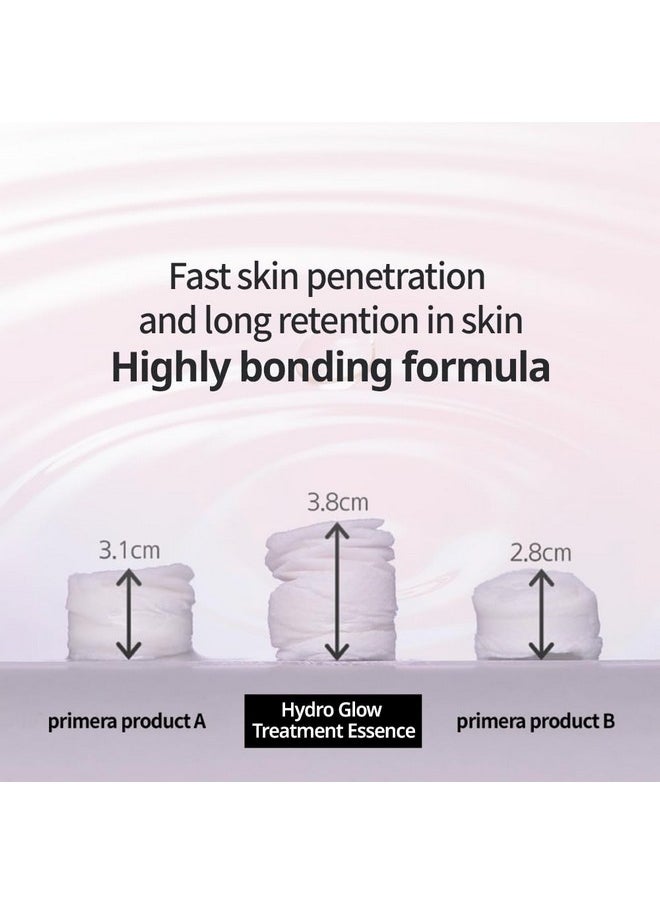 PRIMERA - Hydro Glow Treatment Essence Prmr Deep Hydration And Firming Skincare Premium Beauty Essence For Antiaging 5.07 Fl. Oz. - Image 1