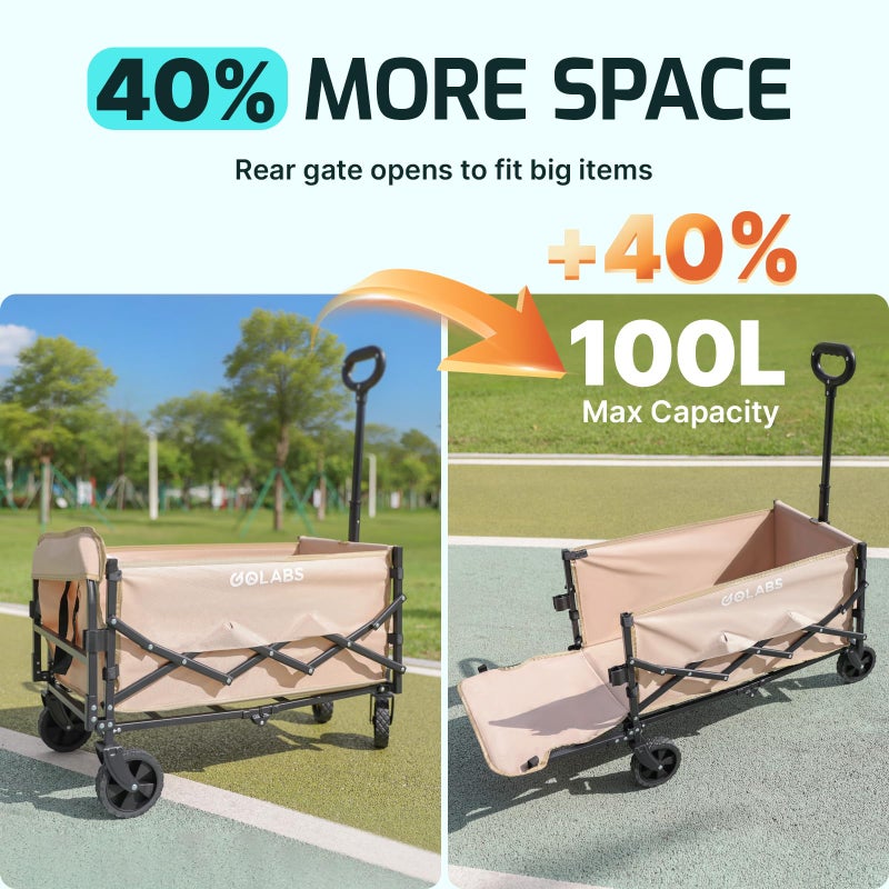 Golabs Collapsible Wagon Cart Max 350lb Load & Expandable Storage 100L, Double Bearing Design for Flexible Steering, Foldable Heavy Duty Garden Cart with 2 Cup Holders for Groceries, Garden & Camping - Image 2