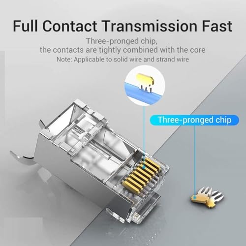 XIKKART 5 PCS Cat7 RJ45 Connectors | Shielded Pass Through Ethernet Plugs for Cat7, Cat6A, Cat6, Cat5E Cables, Gold Plated 8P8C Network Connectors for LAN, Internet, Router, Patch Cable Crimping - Image 4