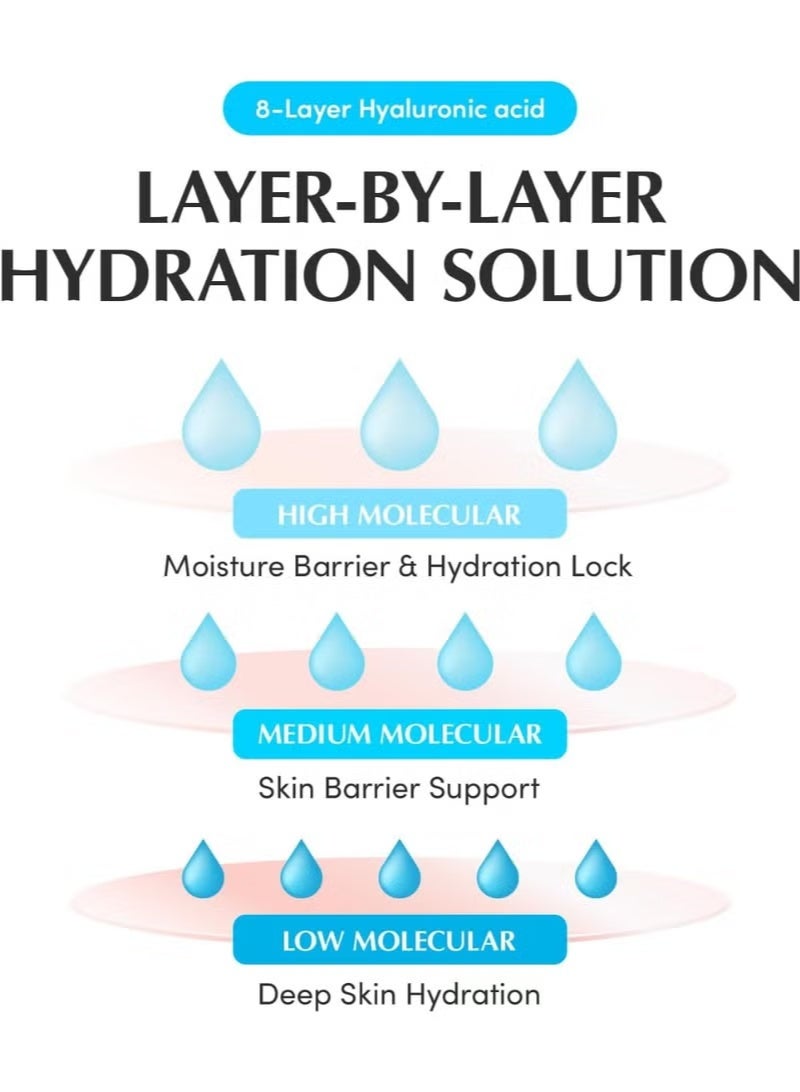 eqqualberry moisturizing and soothing ampoule - 50 ml - Image 2