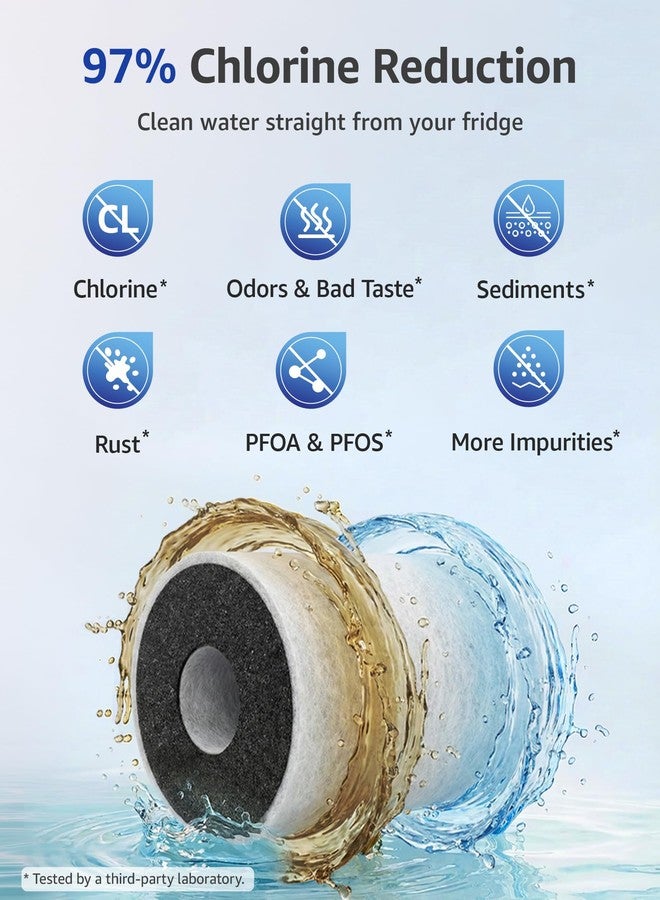 Overbest OB6045 Water Filter Replacement for Samsung® DA97-17376B, 3 Pack - Image 5