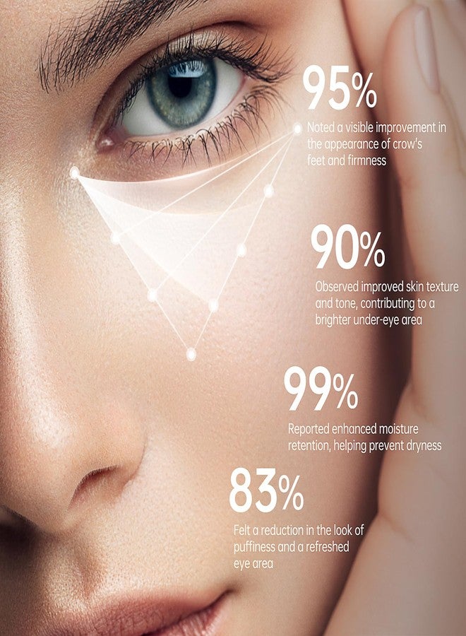BOLI Caffeine Eye Cream, Under Eye Cream Niacinamide Peptides for Puffy Bags Fine Lines Dark Circles (1.05 oz - Image 4