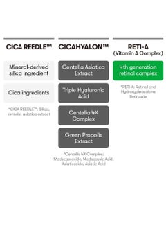 VT COSMETICS VT COSMETICS Reti-A Reedle Shot 100, Retinol | 50ml  - Image 4
