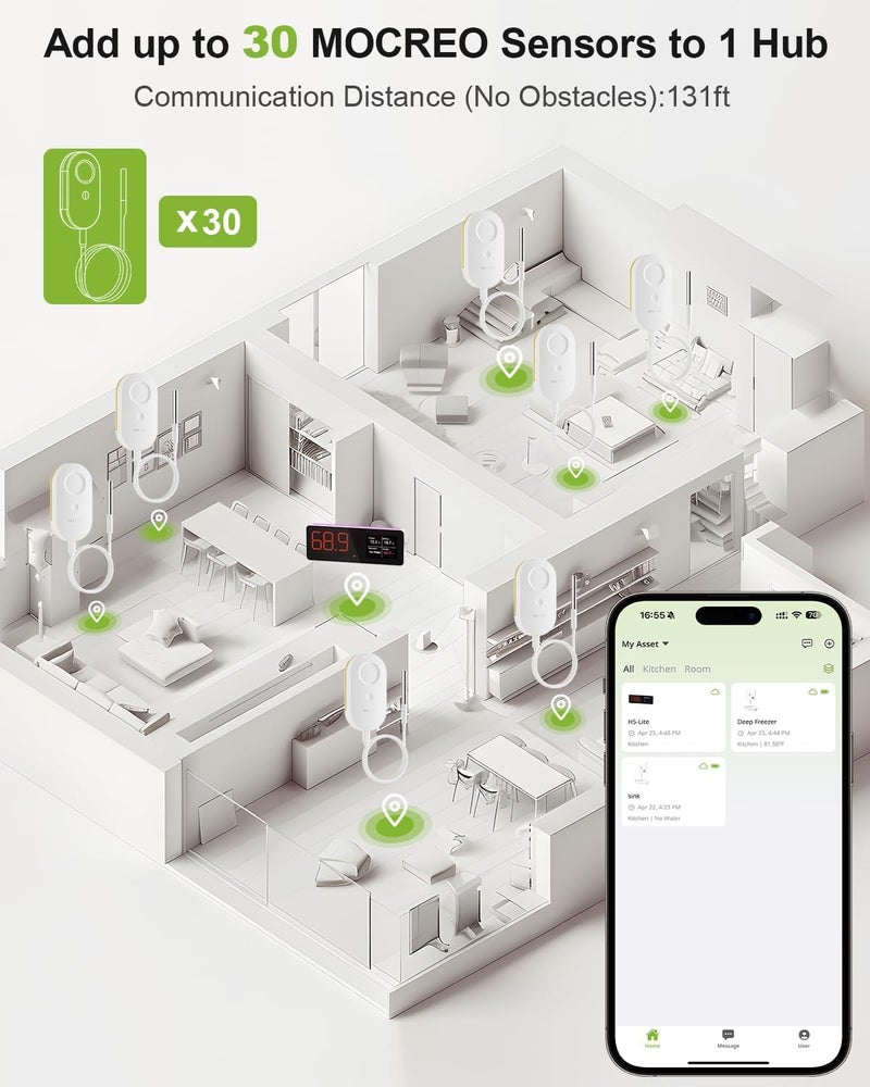 Mocreo MS1 Wireless Thermometer Freezer Alarm, Required Hub (Not Include), Email Alert, App Notification, Data Logging Export, No Subscription Fee, for Refrigerator, Freezer, Hot Tub - Image 1