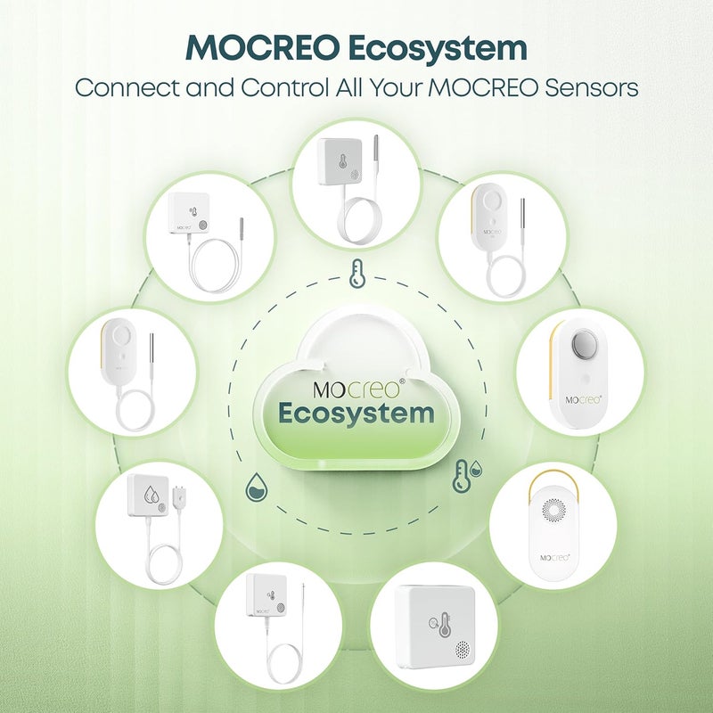 Mocreo MS1 Wireless Thermometer Freezer Alarm, Required Hub (Not Include), Email Alert, App Notification, Data Logging Export, No Subscription Fee, for Refrigerator, Freezer, Hot Tub - Image 4