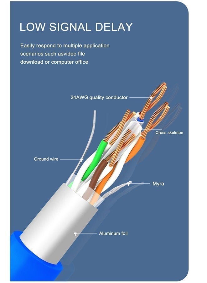 Stargold CAT6 Cable High Speed Internet Patch Cable 10M - Image 2