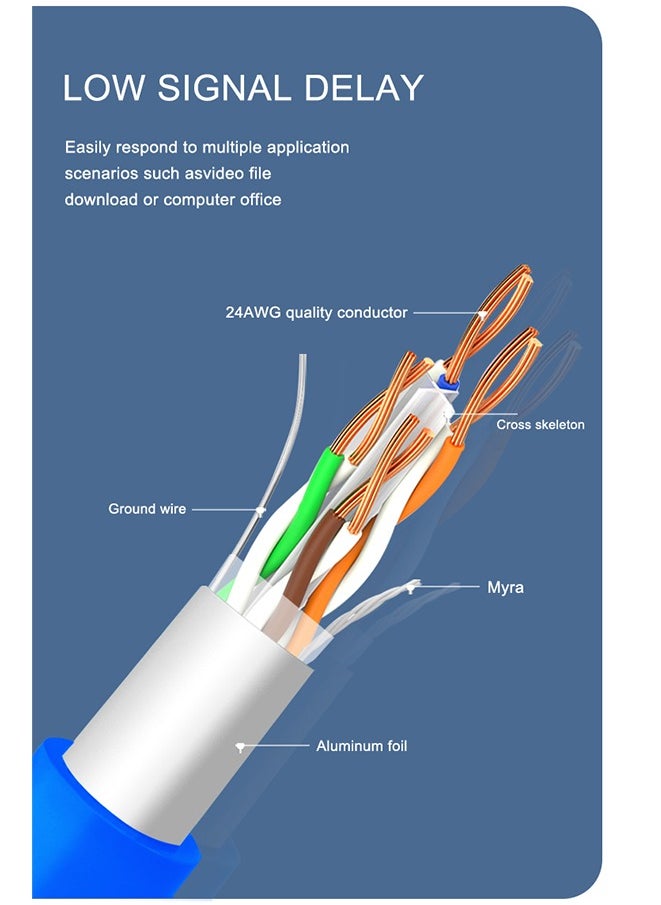 ستارجولد كابل CAT6 كابل توصيل إنترنت عالي السرعة 10 متر  - Image 2