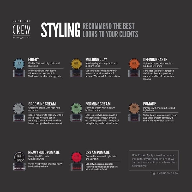 American Crew Forming Cream - Medium Hold and Shine, 3 Count (1.75 oz each) - Image 3