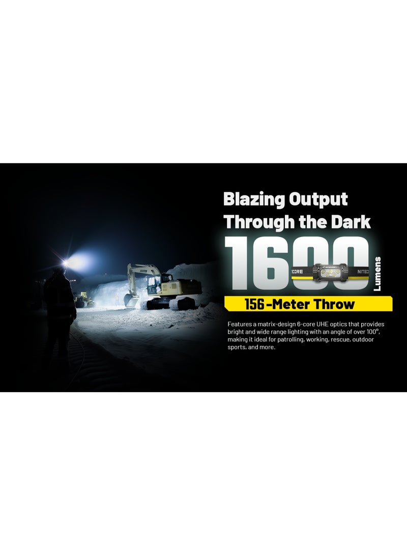 Nitecore HC70 UHE Headlamp - Image 3