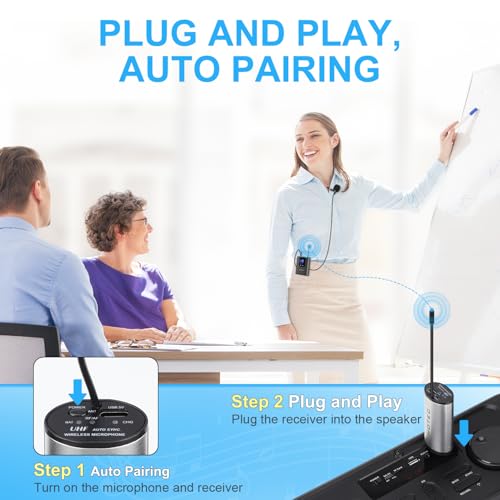 Hotec Wireless System with Dual Headset MicrophonesLavalier Lapel Mics and Bodypack Transmitters and One Mini Rechargeable Receiver 14 Output for Live Performances - Image 3