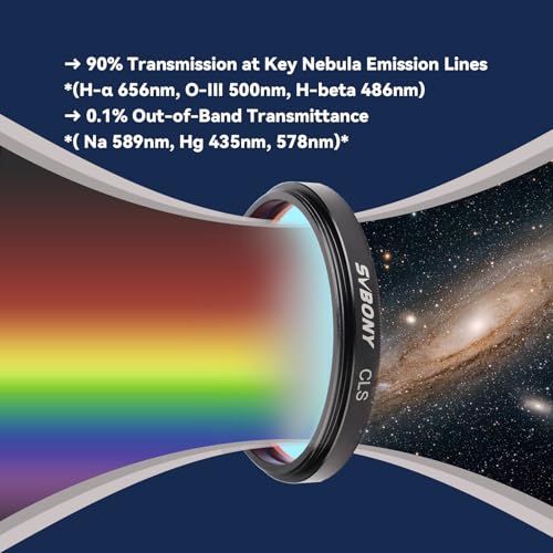 SVBONY Telescope Filter 2" CLS Broadband Filter, Reduce City Light Pollution Suitable for Deep Sky Visual Astronomical Photography - Image 2