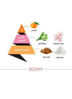 الماجد للعود عطر بودري فوشيا  - Image 4