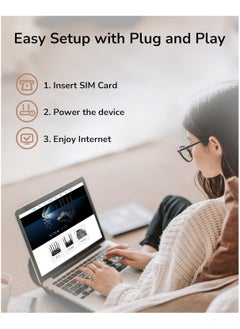 N300 WiFi Unlocked 4G LTE Modem Router with SIM Card Slot, 300Mbps WiFi, LTE Cat4, EC25-AFX Qualcomm Chipset, 5dBi High Gain Antennas, FDD, DDNS, VPN, Cloudflare, Plug and Play, LT400 - pzsku/Z7CAB46DC7F97965EA8E3Z/45/_/1726499831/83a85fde-d379-4e1b-8c5f-238744340197