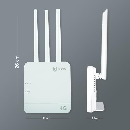 7-Seven 7 SEVEN 4G Router Supports 5G SIM Cards (4G Speed Output) Dual Band Modem with Ethernet LAN Port & 3 High-Gain Antennas for Stable, Secure, High-Speed WiFi - 5G Network Not Supported - Image 4