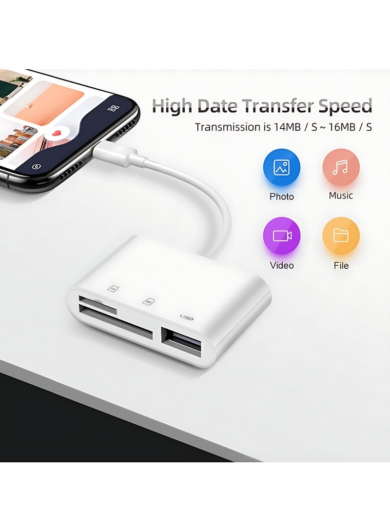 XiaoGiqi USB-C SD/TF MicroSD + USB 2.0 Card Reader, 3-in-1 Type C Memory Card Adapter for iPhone 16 Pro Max, 2022-2016 MacBook Pro 15/16, M1 M2 Mac Air/iPad Pro, for Samsung Galaxy, for Google Pixel​  - Image 3