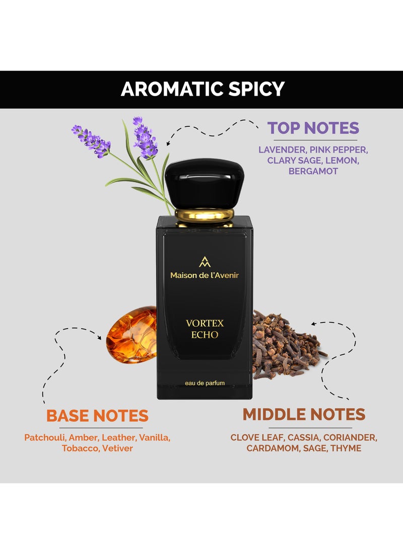 ميزون دي لافينير فورتكس إيكو – أو دو بارفان – عطر للجنسين – طويل الثبات – 100 مل - Image 5