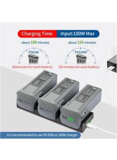 KASTWAVE 3-Ports Intelligent Battery Charger for DJI Air 3 Drone, Portable Quick Charging Hub with Storage and Discharging Mode Compatible with DJI Air 3 RC Quadcopter  - Image 4