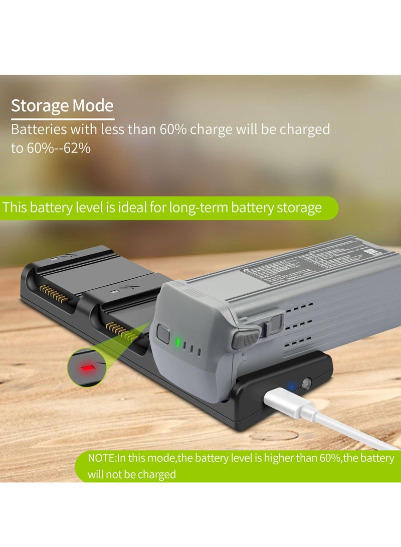 KASTWAVE 3-Ports Intelligent Battery Charger for DJI Air 3 Drone, Portable Quick Charging Hub with Storage and Discharging Mode Compatible with DJI Air 3 RC Quadcopter - Image 5