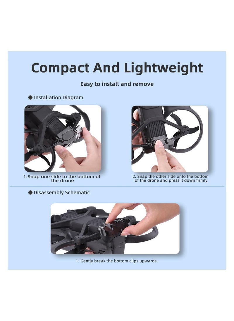 SYOSI - Anti-Scratch Dustproof Lens Cover for DJI AVATA 2 Drone - Translucent Protective Gimbal Cover, Durable PC Material, Easy Installation, Lightweight and Portable - Image 1