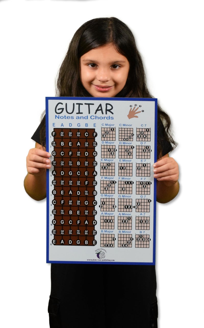 Plum Rose Publishing LLC PLUM ROSE Guitar Chord Poster (11x17) - Guitar Chord Chart - Educational Music Poster (Blue) - Image 2