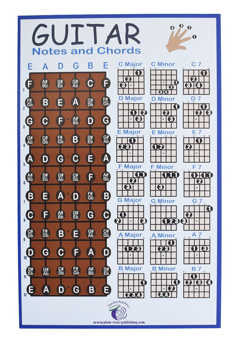 Plum Rose Publishing LLC PLUM ROSE Guitar Chord Poster (11x17) - Guitar Chord Chart - Educational Music Poster (Blue) - Image 1