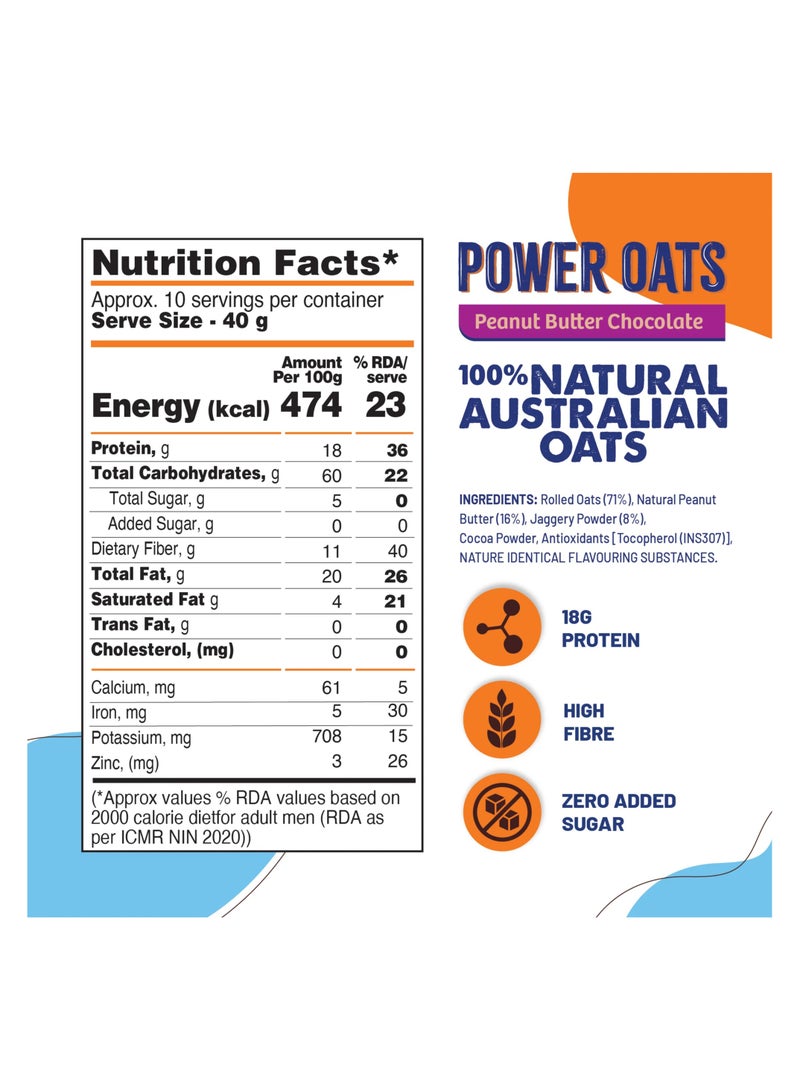 FIT Fit & Flex Protein & Fiber Oats - 400g  - Image 4