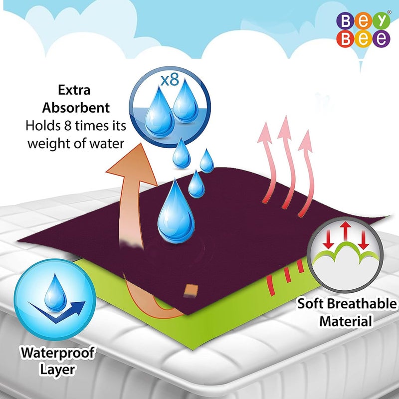 Bey Bee BeyBee Waterproof Quick Dry Sheet for BabyAntiPiling Fleece Extra Absorbent Washable Mattress ProtectorBed Protector Sheet for Toddler Small Combo 70x50 CM Pack of 3 Dark BluePlumViolet - Image 3