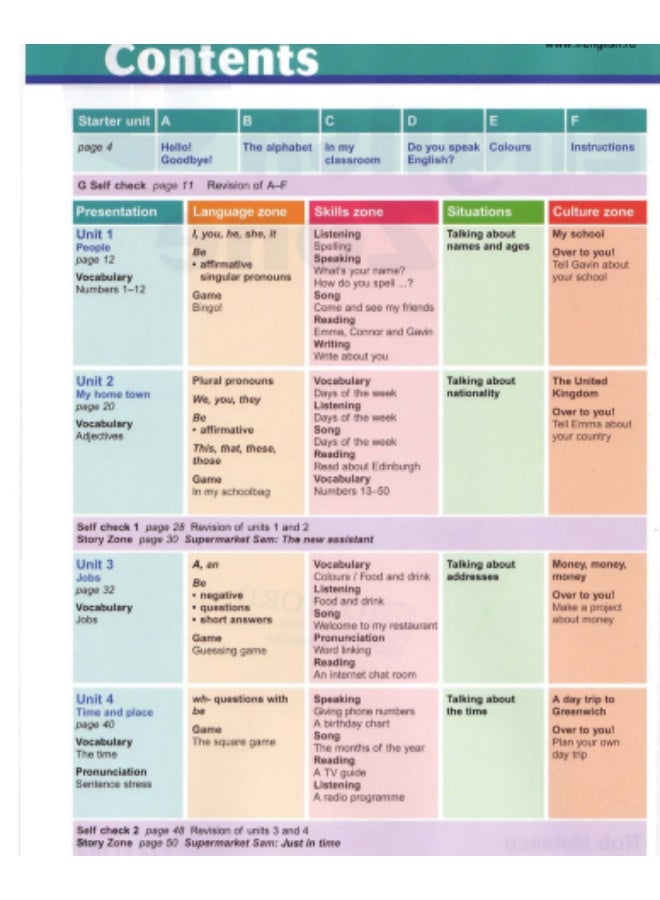 Oxford English Zone - easy-to-teach course for pupils aged 10-14 level 1_students_book - Image 2