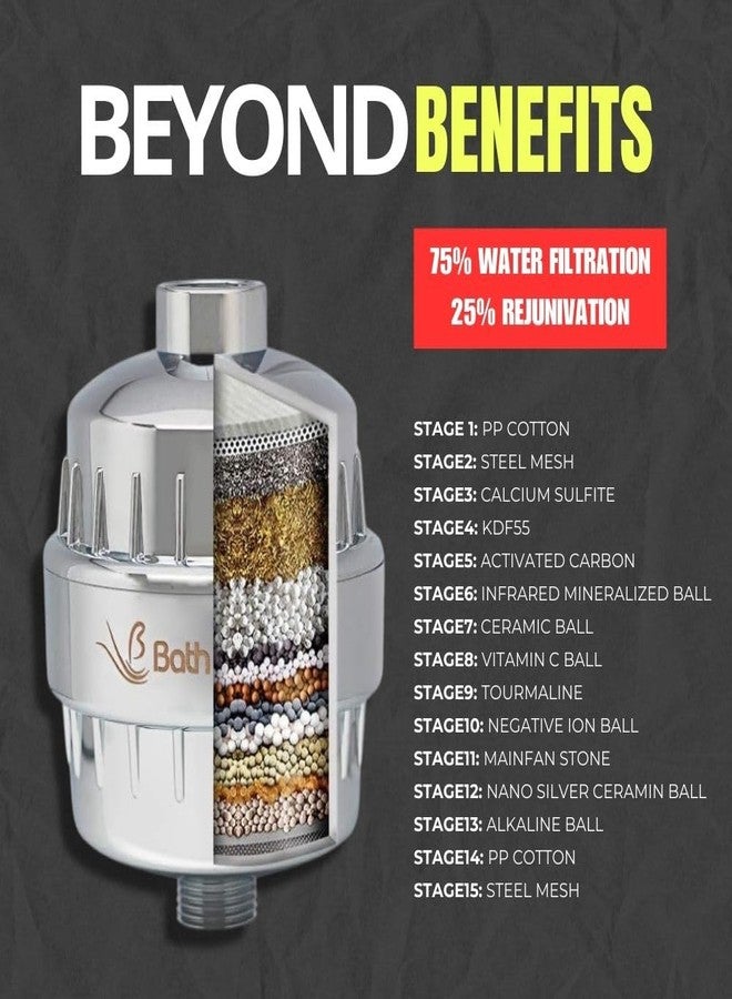 Bath Beyond Shower Filter Vitamin C 15 Stage High Output Water Filter With cartridge for Hard Water - Shower Head Filter Removes Chlorine Fluoride and Improves The Condition of Your Skin, Hair - Image 3