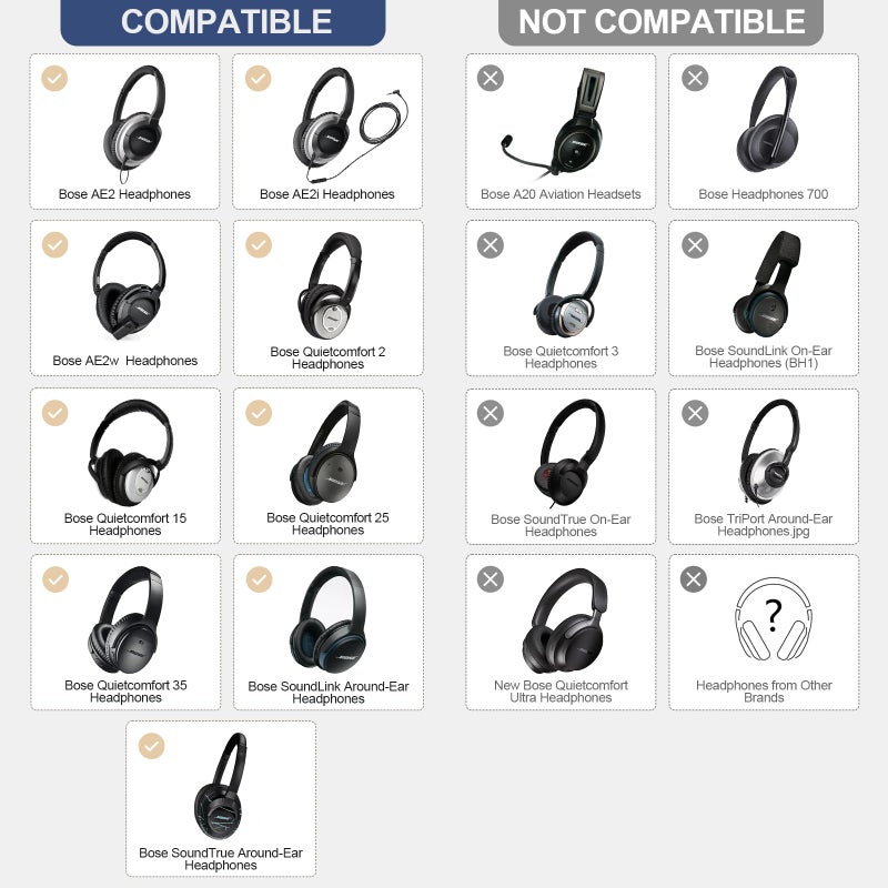 Aurivor Replacement Ear-Pads for Bose Quiet-Comfort QC 35 (ii) 25 15 2 Headphones, Upgraded Cushion for QC35 (ii) QC25 QC15 QC2 SoundTrue/SoundLink AE2/AE2i/AE2w Around-Ear Headphones (MidnightBlue) - Image 2