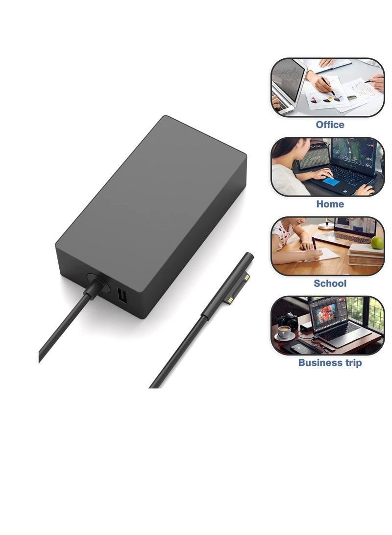 New Surface Laptop Charger Surface Pro Charger Power Supply 65W 15V 4A Magnetic AC Adapter Compatible with Microsoft Surface Pro 3/4/5/6/7/8/9/X Surface Laptop1/2/3/4 Surface Go Surface Book - Image 2