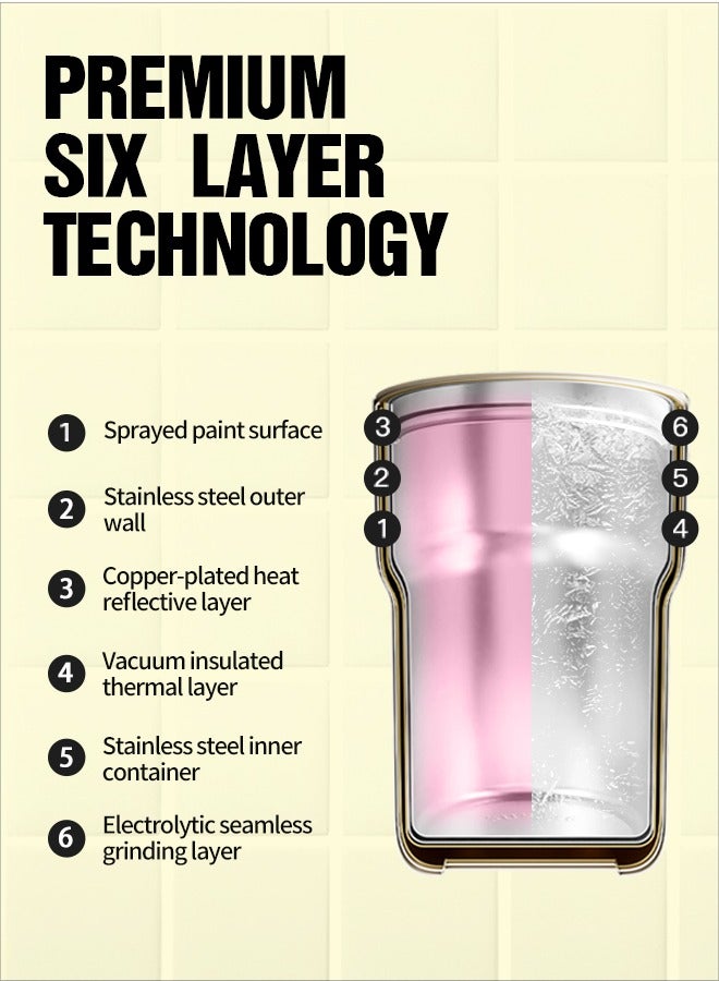 Goom Stainless Steel Tumbler, 18oz Tumbler with Lid and Straw, 18/10 Spill Proof Insulated Water Bottle with Flip Lid and Straw Mouth Rotary Lock, Yellow - Image 4