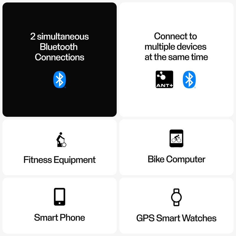 Polar H10 Heart Rate Monitor Chest Strap - ANT + Bluetooth, Waterproof HR Sensor for Men and Women, Black, XS-S - Image 3