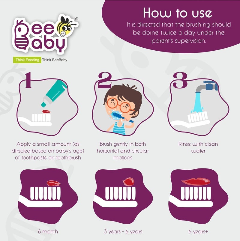 Beebaby فرشاة الأسنان إليفانت بروس بادي للأطفال من 3-6 سنوات، مقبض ناعم لسهولة الإمساك، شعيرات مدببة أنعم بـ 10 مرات مثالية للأسنان اللبنية والدائمة، خالية تمامًا من BPA. زرقاء - Image 4